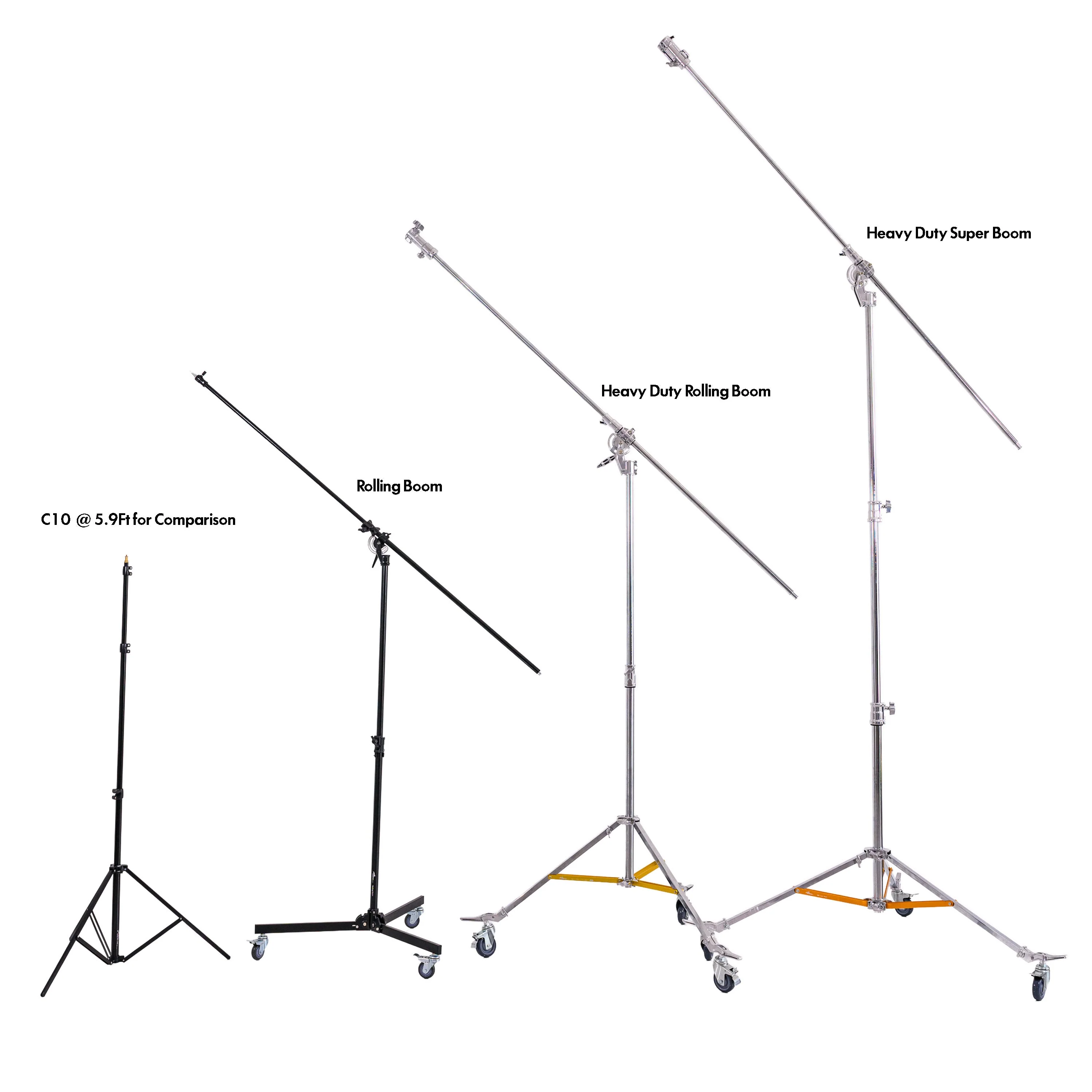 Heavy Duty Rolling Boom - Image 18