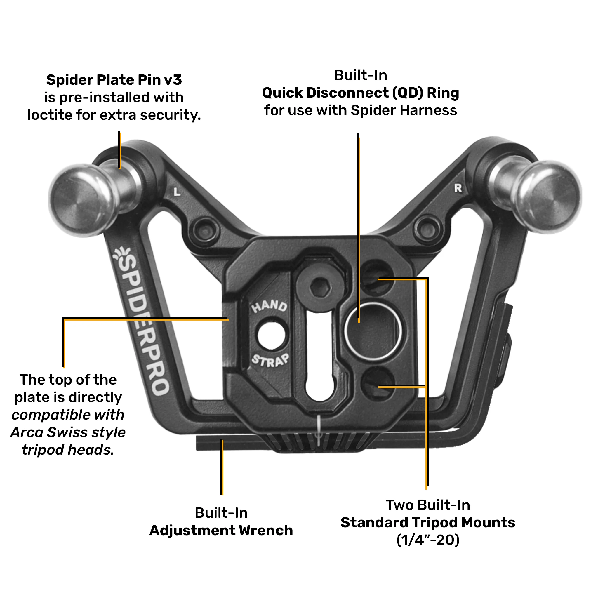 1020U: Spider Pro Plate v3 - Image 6