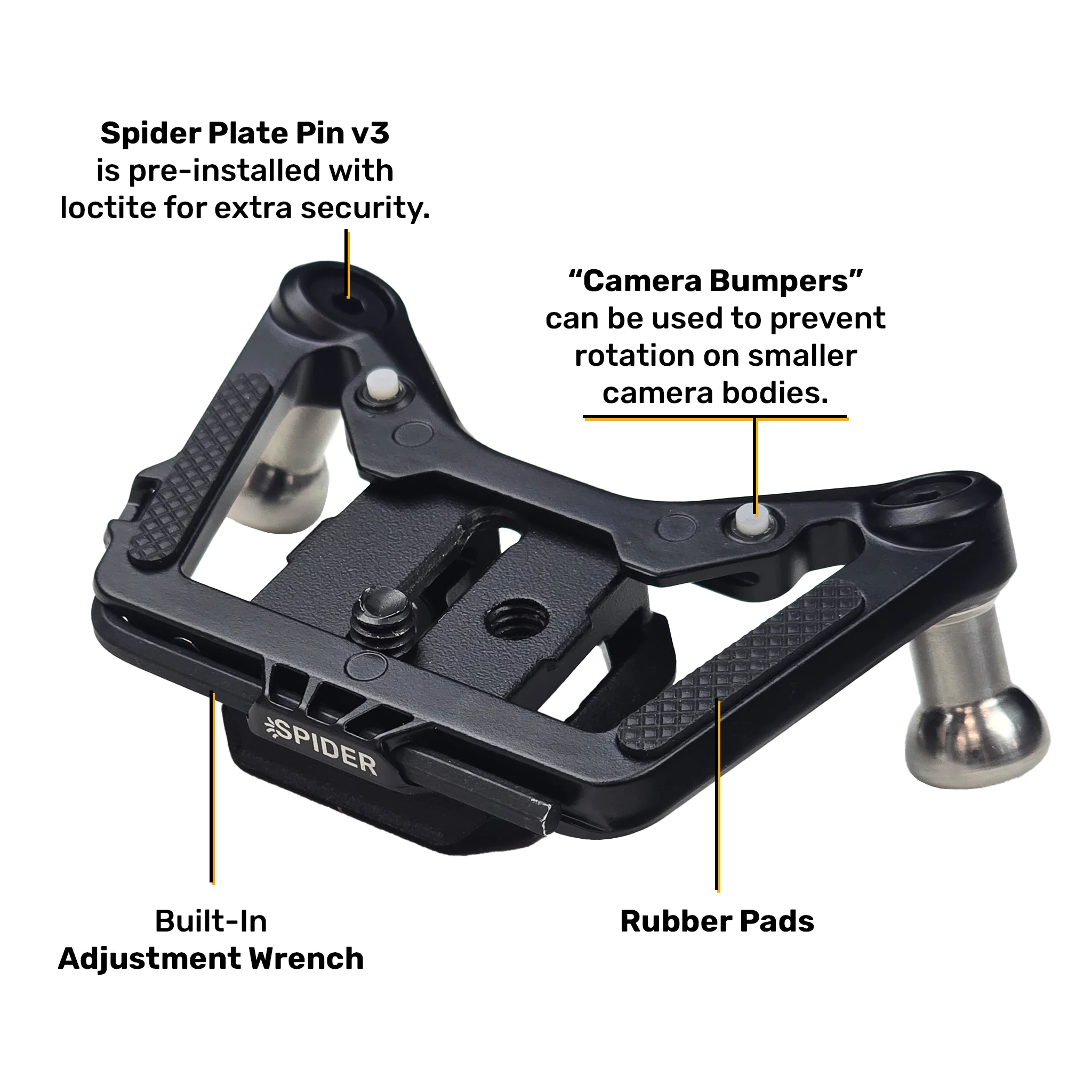 1020U: Spider Pro Plate v3 - Image 7